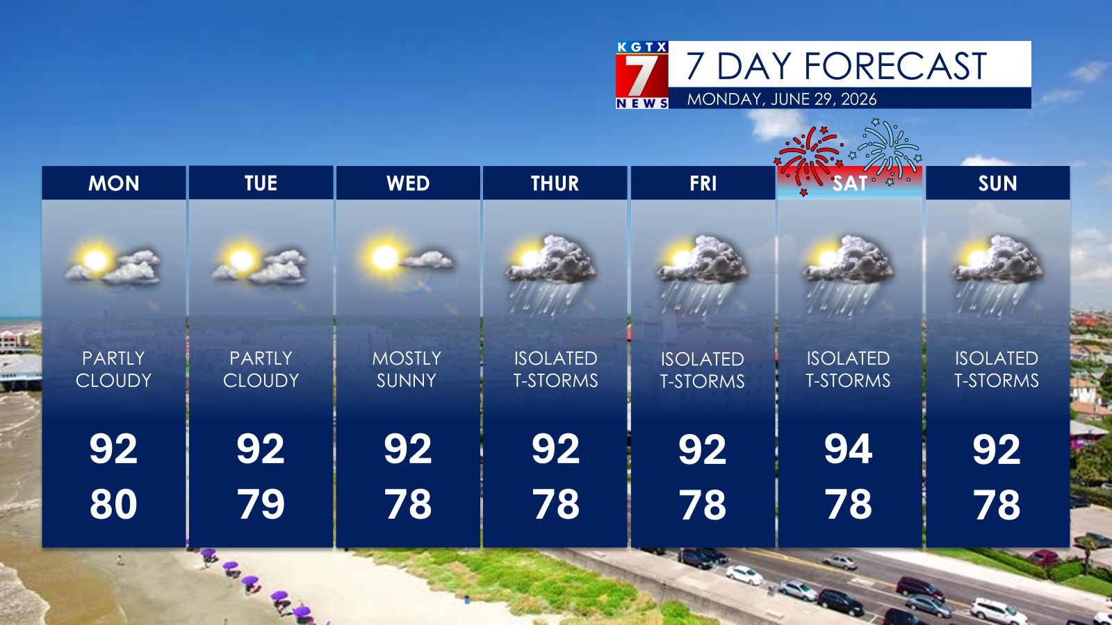 Another Hot Week Ahead