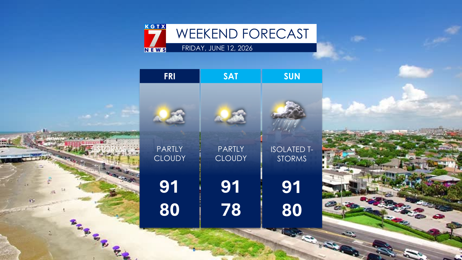 Weekend Heat Persists, Stormy Pattern Returns Soon