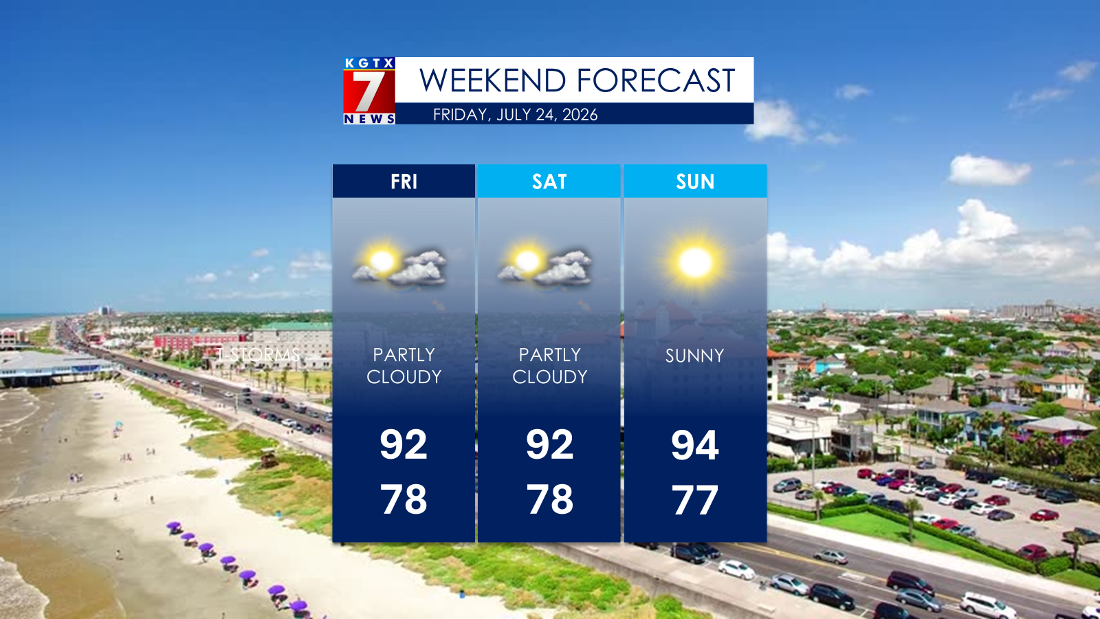 Hot and Sunny Weekend in Store