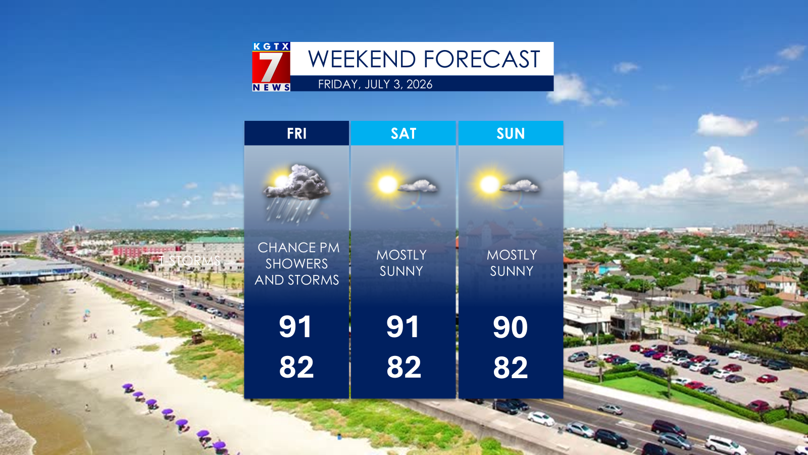 Celebrating the 4th? Here’s What the Heat Has in Store