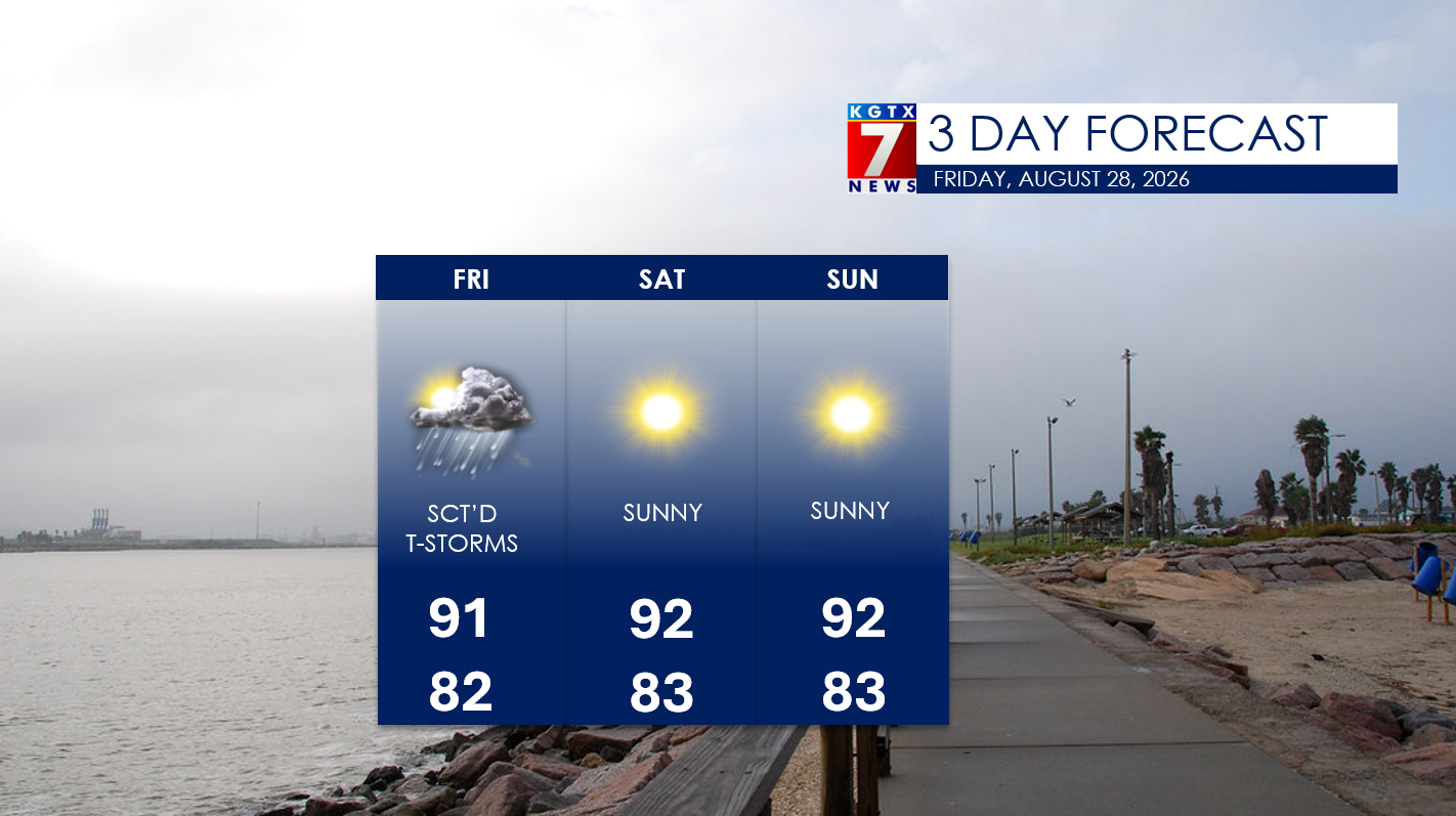 Weekend Forecast: Showers  Friday With A Hot And Humid Weekend Ahead