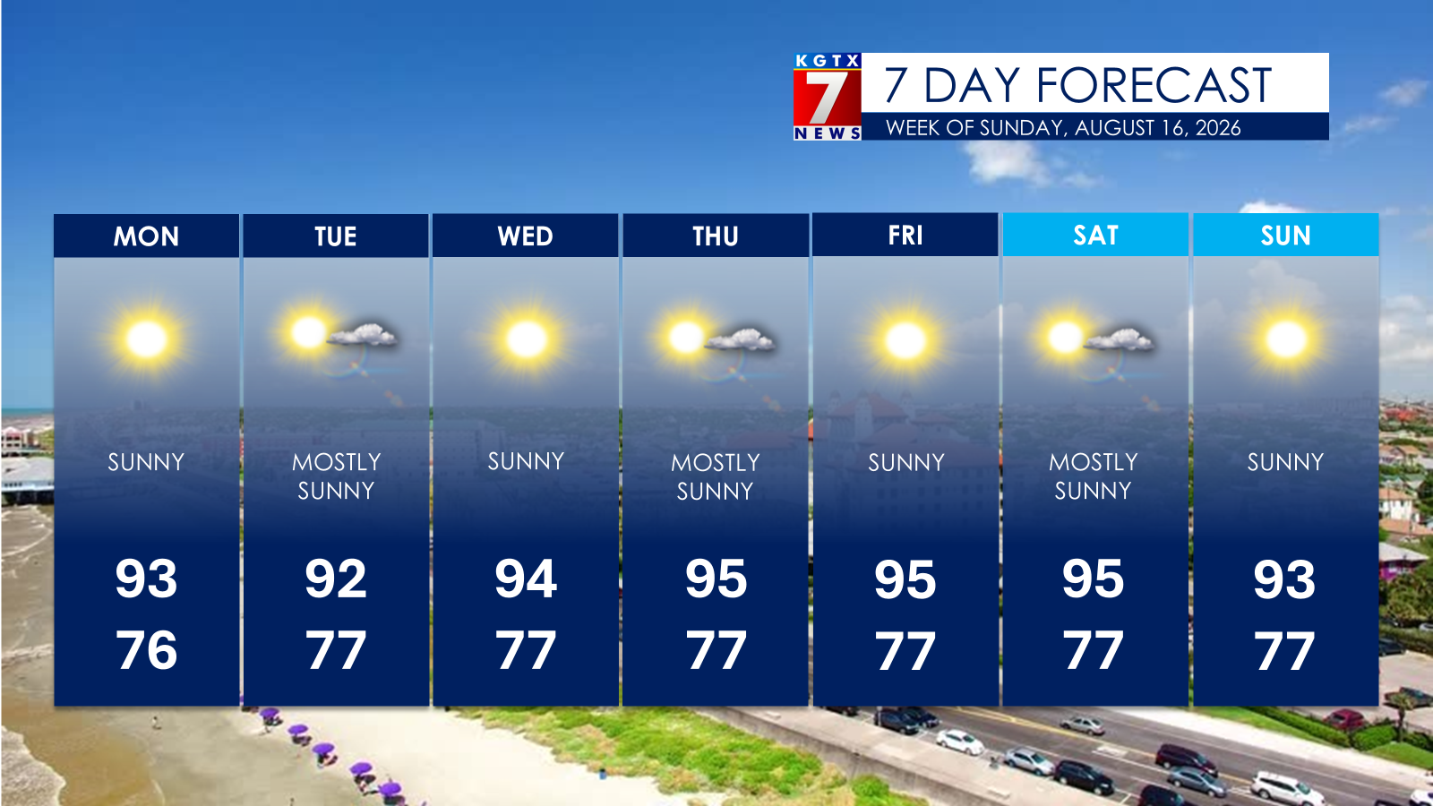 Get Ready For A Sunny And Hot Week