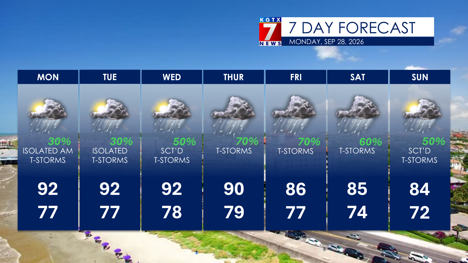 Wet Pattern Returns, Locally Heavy Rainfall Possible
